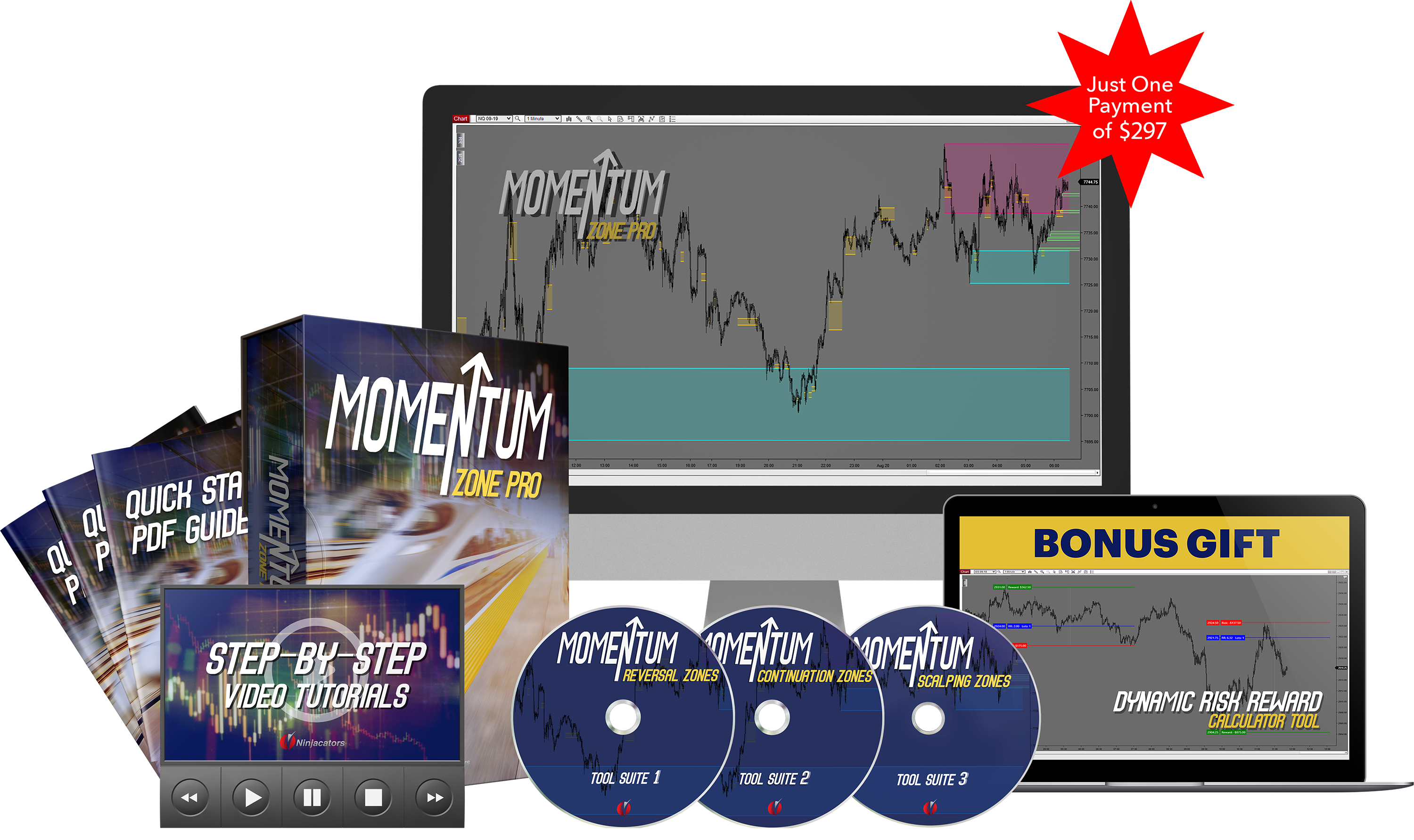 Momentum Zone Pro