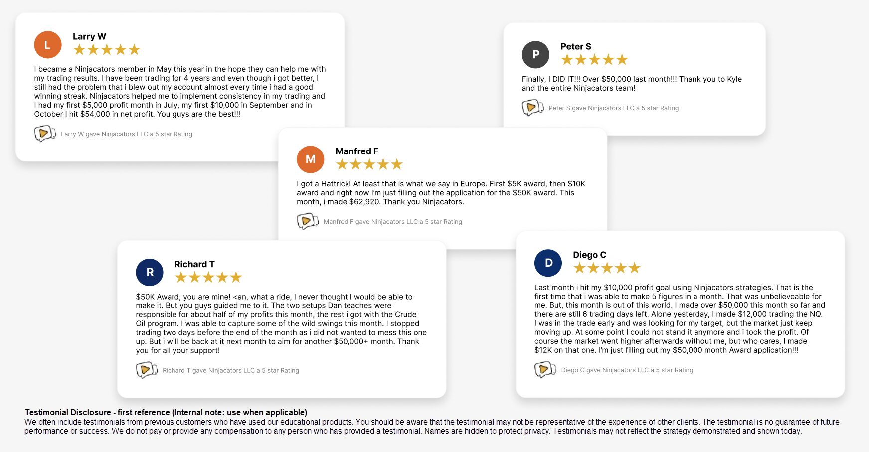 Zero To $50K/Month Club