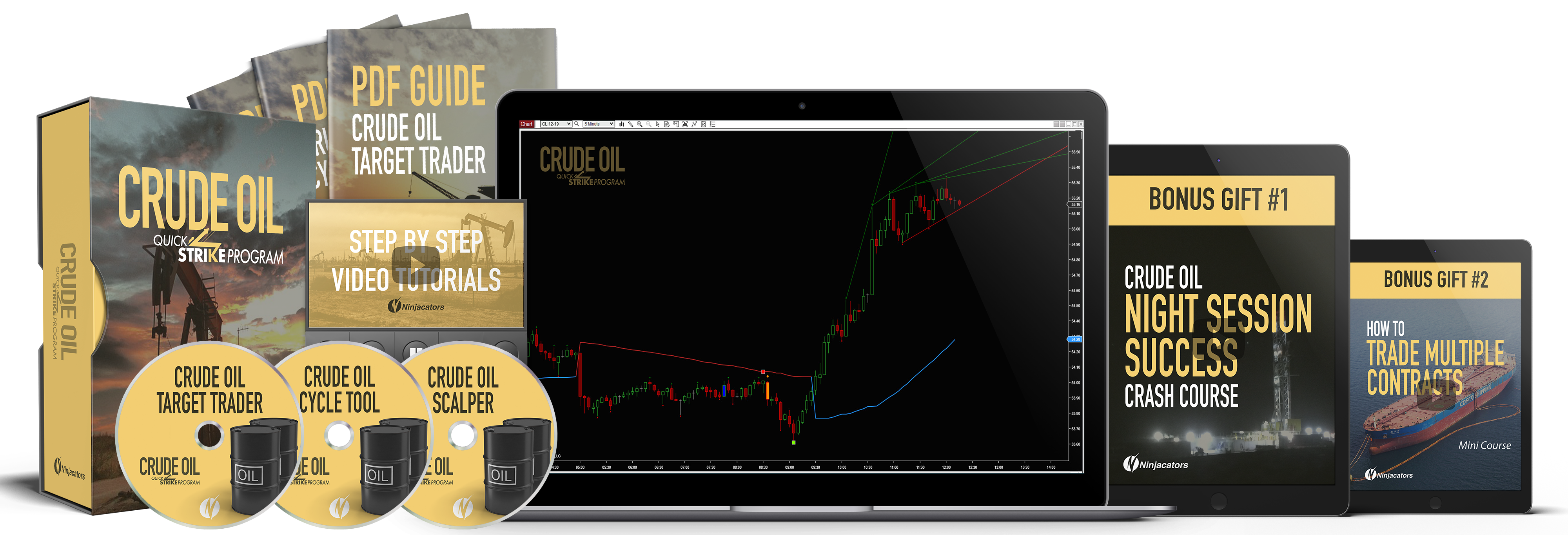 Crude Oil Quick Strike 