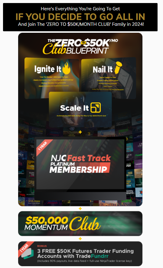 Zero To $50K/Month Club